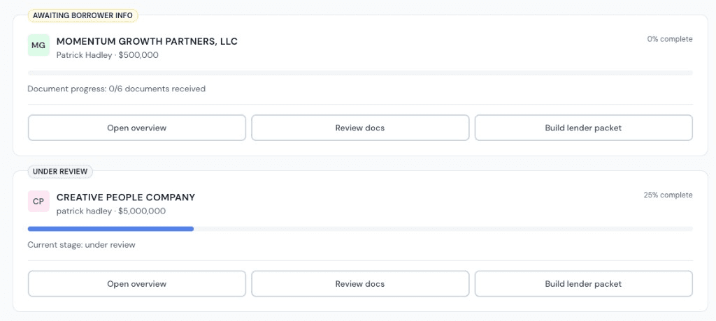Lender queue with deal progress, document status, and one-click packet build.